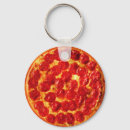 Suche nach pizza schlüsselanhänger Italienisch