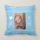 Suche nach babyblau kissen Baby boy