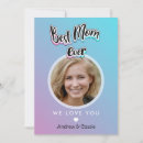 Suche nach fuer karten Mother
