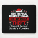 Suche nach diebstahl mousepads Nördlich