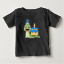 Recherche de gateau bébé tshirts Pour tous