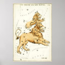 Suche nach reisedrucke Retro reiseposter