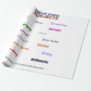 Suche nach uni geschenkpapier Bildung