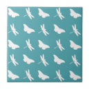 Recherche de libellules carreaux Papillon