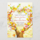 Recherche de faites gagner une date invitations Pour elle