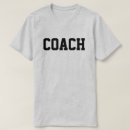 Recherche de soccer coach Basket