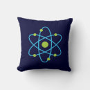 Suche nach atome kissen Wissenschaft