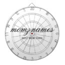 Suche nach hunde freizeit spiele Für sie