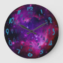 Recherche de espace extra atmosphérique horloges Astronomie