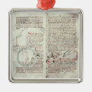 Suche nach diagramme ornamente Französisch