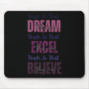 Suche nach zugang mousepads Sicherheitsplanung