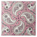 Recherche de oiseaux roses carreaux Floral