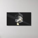 Suche nach bereiche leinwandbilder Illustration