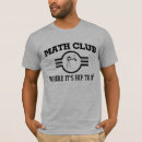 Recherche de club de maths Geek