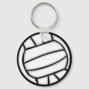 Suche nach salve schlüsselanhänger Team