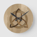 Recherche de noeud horloges Celtique