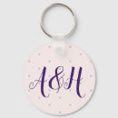 Recherche de modèle floral porteclés Monogramme