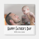 Recherche de photographes magnets Pour lui