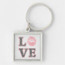 Suche nach lippen schlüsselanhänger Make up