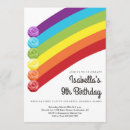 Suche nach schlamm einladungen Party