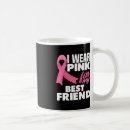 Recherche de breast cancer maison deco Sensibilisation