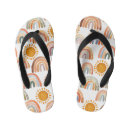 Recherche de vintage chaussures Plage