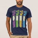 Recherche de essai tshirts Bécher