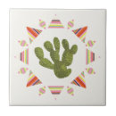 Suche nach peruanisch fliesen Costa rica