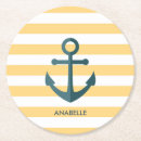 Suche nach kapitän untersetzer Modern