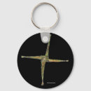 Recherche de ireland porteclés Celtic