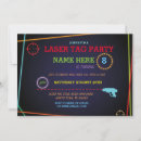 Suche nach spa party einladungen Tag