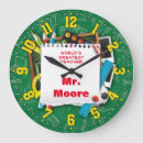 Recherche de élémentaire horloges Classe