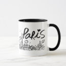Recherche de griffonnage maison deco L'europe