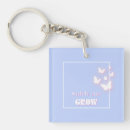 Recherche de grandir porteclés Croissance