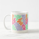 Recherche de dynamique tasses Personnalisation