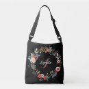 Recherche de de guirlande sacs Monogramme