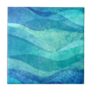 Suche nach innenarchitektur fliesen Stilvoll