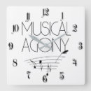 Recherche de musicale horloges Chanson