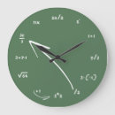 Recherche de équation maths horloges Professeur