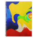 Recherche de graffiti de carnets Rue