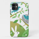 Recherche de tweeter iphone coques Printemps