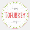 Recherche de tofurkey Végétarien