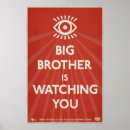 Suche nach big brother poster Großer bruder