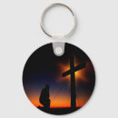 Recherche de jesus porteclés Worship