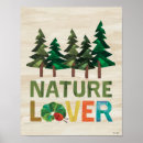 Suche nach kiel poster Welt des kiels