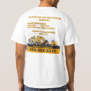 Recherche de fouille tshirts Construction