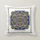 Suche nach deco kissen Traditionell