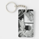 Recherche de fenêtres porteclés Paris