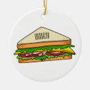 Suche nach sandwich ornamente Nahrung