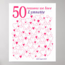 Recherche de 50th birthday decor Fiftieth